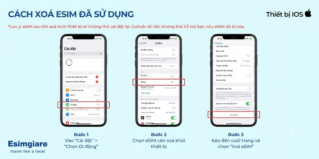 Xoá eSIM trên iOS