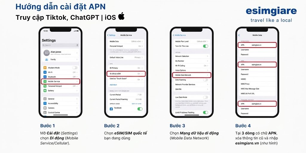 Cách cài đặt APN cho iPhone