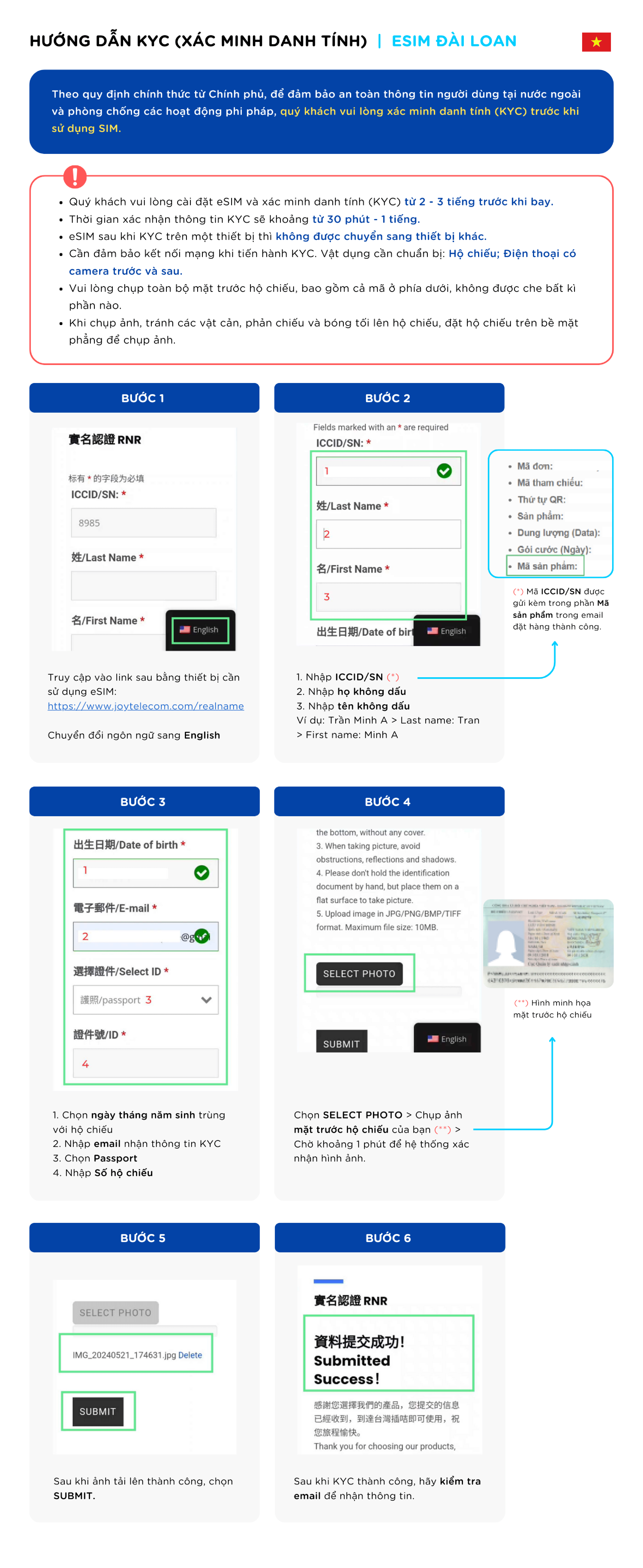 Hướng dẫn xác minh danh tính eSIM Đài Loan